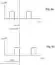 Fig. 06 - Method, control unit and vehicle for handling phases in which multiple converters operate in an at least partly electrically driven vehicle