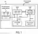 Fig. 02 - Power supply circuit with reduced leakage current