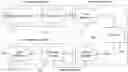 Fig. 01 - List decoding of polarization-adjusted convolutional codes
