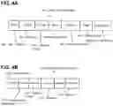 Fig. 06 - Automatic Condition-Based Adjustment of Transmission Power in 5G and 6G