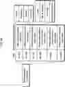 Fig. 45 - Method of signal generation and signal generating device