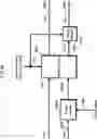 Fig. 85 - Method of signal generation and signal generating device