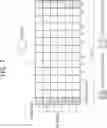 Fig. 08 - Management of cell measurement
