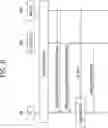 Fig. 09 - Management of cell measurement