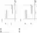 Fig. 03 - TERMINAL, RADIO COMMUNICATION METHOD, AND BASE STATION