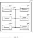 Fig. 12 - TERMINAL, RADIO COMMUNICATION METHOD, AND BASE STATION