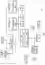 Fig. 02 - Fast adaptive buffering of hierarchical TCP communications