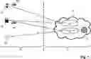 Fig. 02 - Method for encrypting data of a field device