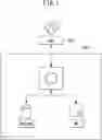 Fig. 02 - HYBRID CLOUD-BASED SECURITY SERVICE METHOD AND APPARATUS FOR SECURITY OF CONFIDENTIAL DATA