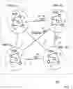 Fig. 02 - VERIFICATION KEY GENERATION IN DISTRIBUTED NETWORKS