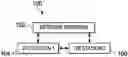 Fig. 01 - Misbehaviour warnings in intelligent transportation systems