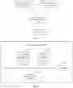 Fig. 02 - ACCESS NETWORK MANAGEMENT CONFIGURATION METHOD, SYSTEM, AND APPARATUS