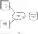 Fig. 02 - SYSTEMS AND METHODS FOR GENERATING CUSTOM INTERNET EMULATION ENVIRONMENTS