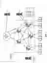 Fig. 02 - Asymmetric application identification detection on switches
