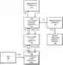 Fig. 01 - Token processing system and method