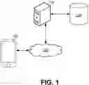 Fig. 02 - Initiating provisioning of an existing account based on an unauthenticated request
