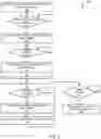 Fig. 04 - SYSTEMS AND METHODS FOR BIOMETRIC AIDED NETWORK ACCESS CONTROL