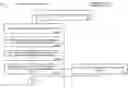 Fig. 01 - Access authentication using obfuscated biometrics