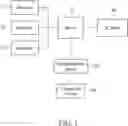 Fig. 02 - METHOD AND SYSTEM FOR GENERATING APPLICATION WHITE LIST