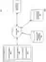 Fig. 02 - Access control systems and methods for automatically assigning roles