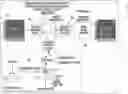 Fig. 01 - Systems and methods of network security anomaly detection