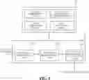 Fig. 04 - SECURITY REQUIREMENT RECOMMENDATION SYSTEM AND OPERATION METHOD
