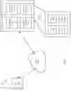 Fig. 02 - Methods and systems for describing connectivity between media processing entities