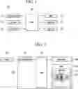 Fig. 02 - Smart home device and method