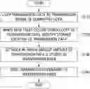 Fig. 01 - Method and apparatus for accelerating network transmission in memory-disaggregated environment