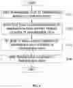 Fig. 02 - Method and apparatus for accelerating network transmission in memory-disaggregated environment