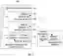 Fig. 03 - Method and apparatus for accelerating network transmission in memory-disaggregated environment