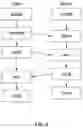Fig. 04 - Method and apparatus for accelerating network transmission in memory-disaggregated environment