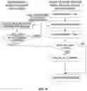 Fig. 11 - Method and apparatus for accelerating network transmission in memory-disaggregated environment