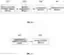 Fig. 12 - Method and apparatus for accelerating network transmission in memory-disaggregated environment