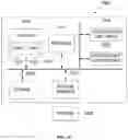 Fig. 13 - Method and apparatus for accelerating network transmission in memory-disaggregated environment
