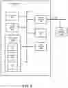 Fig. 09 - Telephone call information collection and retrieval