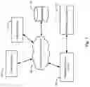 Fig. 02 - Dynamically providing safe phone numbers for responding to inbound communications