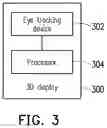 Fig. 04 - Method for mitigating 3D crosstalk and 3D display