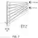 Fig. 08 - Method for mitigating 3D crosstalk and 3D display