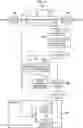 Fig. 02 - Deblocking filter control device and program