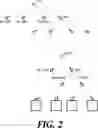 Fig. 03 - Method and apparatus for parallel encoding and decoding of moving picture data