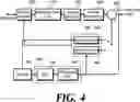 Fig. 06 - Method and apparatus for parallel encoding and decoding of moving picture data