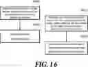 Fig. 16 - Method and apparatus for parallel encoding and decoding of moving picture data