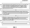 Fig. 03 - Systems and methods for stabilizing videos