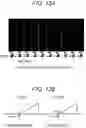 Fig. 14 - Image sensor and electronic device