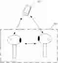 Fig. 01 - COMMUNICATION METHOD APPLIED TO BINAURAL WIRELESS HEADSET, AND APPARATUS