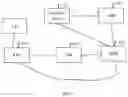 Fig. 02 - METHOD AND APPARATUS FOR JOINING MULTICAST BROADCAST SERVICE (MBS) SESSION