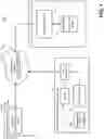 Fig. 02 - SYSTEM AND METHOD FOR PROVISION OF DIAL-REQUESTED SERVICE TO A SECOND LINE SERVICE ENABLED TELECOMMUNICATIONS DEVICE