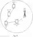 Fig. 09 - NR Sidelink Relaying