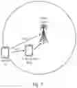 Fig. 12 - NR Sidelink Relaying